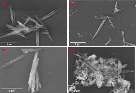  Yttrium Oxide Nanorods: Revolutionizing Energy Storage and Catalysis