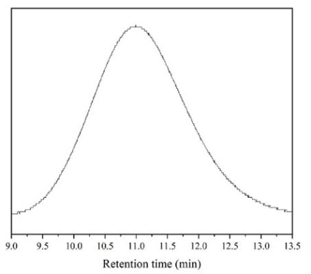 Dicyclopentadiene: Een wondermiddel voor polymeerproductie en de productie van hoogwaardige lijmen!